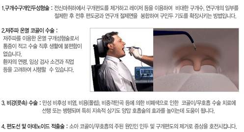 1. 구개수구개인두헝셩술 : 전신마취하에서 구개편도를 제거하고 레이저 등을 이용하여 비대한 구개수, 연구개의 일부를 절제한 후 전후 편도궁과 연구개 절제면을 봉합하여 구인두 기도를 확장시키는 방법입니다. 2. 저주파 온열 코골이 수술 : 저주파를 이용한 온열 구개성형술로서 통증이 적고 수술 직후 생활에 불편함이 없습니다. 환자의 연령, 임상 검사 소견과 직업등을 고려하여 시행할 수 있습니다. 3. 비강(콧속)수술 : 만성 비후성 비염, 비용(폴립), 비중격만곡 등에 의한 비폐색으로 인한 코골이/무호흡 수술 치료에 선행 또는 병행되며 특히 지속적 상기도 양압 호흡술의 효과를 높이는데 도움이 됩니다. 4. 편도선 및 아데노이드 적출술 : 소아 코골이/무호흡이 주된 원인인 인두 및 구개편도의 제거로 증상을 호전시킵니다.