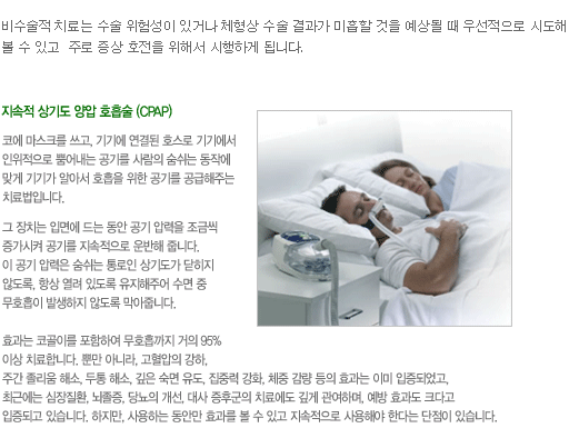 비수술적 치료는 수술 위험성이 있거나 체형상 수술 결과가 미흡할 것을 예상될 때 우선적으로 시도해볼 수 있고 주로 증상 호전을 위해서 시행하게 됩니다. 지속적 상기도 양압 호흡술(CPAP) 코에 마스크를 쓰고, 기기에 연결된 호스로 기기에서 인위적으로 뿜어내는 공기를 사람의 숨시는 동작에 맞게 기기가 알아서 호흡을 위한 공기를 공급해주는 치료법입니다. 그 장치는 입면에 드는 동안 공기 압력을 조금씩 증가시켜 공기를 지속적으로 운반해 줍니다. 이 공기 압력은 숨쉬는 통로인 상기도가 닫히지 않도록, 항상 열려 있도록 유지해주어 수면 중 무호흡이 발생하지 않도록 막아줍니다. 효과는 코골이를 포함하여 무호흡까지 거의 95% 이상 치료합니다. 뿐만 아니라, 고혈압의 강하, 주간 졸리움 해소, 두통 해소, 깊은 숙면 유도, 집중력 강화, 체중 감량 등의 효과는 이미 입증되었고, 최근에는 심장질환, 뇌졸증, 당뇨의 개선, 대사 증후군의 치료에도 깊게 관여하먀, 예방 효과도 크다고 입증되고 있습니다. 하지만, 사용하는 동안만 효과를 볼 수 있고 지속적으로 사용해야 한다는 단점이 있습니다.