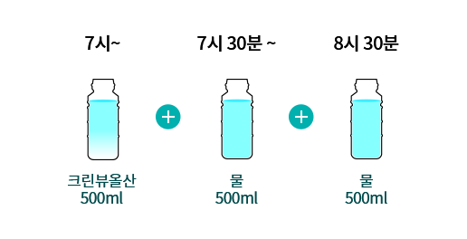 크린뷰올산 복용법 : 7시 크린뷰올산 500ml 7시 30분 - 물 500ml, 8시 30분 - 물 500ml