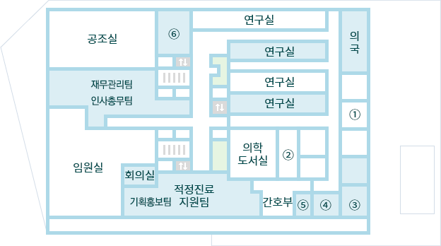 별관 3층 원내배치도