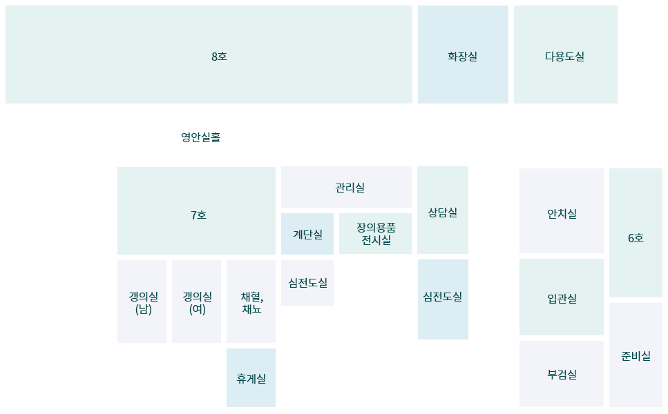 분당제생병원 지하1층 시설안내 이미지로
			 	 이미지 왼쪽 부분에는
				 8호|화장실|다용도실
				 영안실홀
				 7호|관리실|상담실
				 계단실|장의용품 전시실
				 갱의실(남)|갱의실(여)|채혈,채뇨|심전도실|심전도실
				 휴게실 로 되어있고
				 이미지 오른쪽 부분은
				 안치실/6호
				 입관실|준비실
				 부검실 로 되어있다.