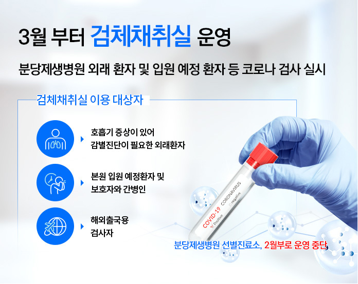 3월부터 검체채취실 운영. 분당제생병원 외래 환잔 및 입원 예정 환자 등 코로나 검사 실시> 검체채취실 이용 대상자. 호흡기 증상이 있어 감별진단이 필요한 외래환자. 본원 입원 예정환자 및 보호자와 간병인. 해외출국용 검사자 . 분당제생병원 선별진료소, 2월부터 운영 중단.