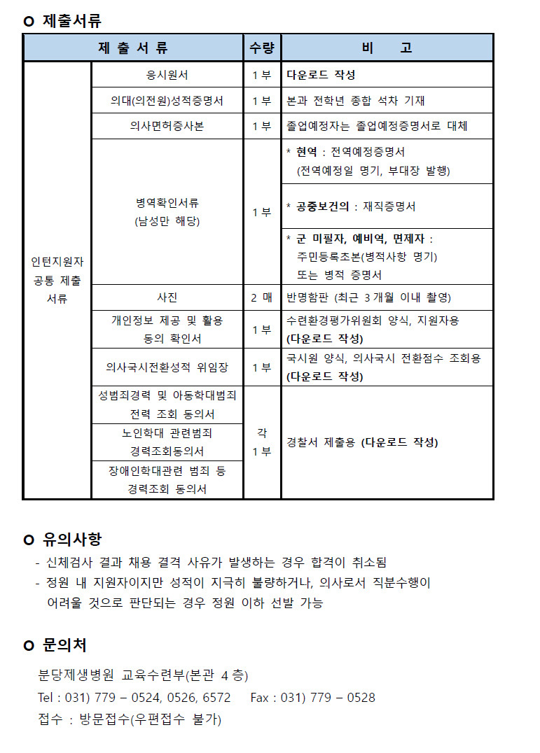 제출서류 제출서류 수량 비고 인턴지원자 공통 제출 서류 응시원서 1부 다운로드 작성 의대(의전원)성적증명서 1부 본과 전학년 종합 석차 기재 의사면허증사본 1부 졸업예정자는 졸업예정증명서로 대체 병역확인서류(남성만 해당) 1부 *현역: 전역예정증명서(전역예정일 명기, 부대장 발행) *공중보건의: 재직증명서 *군미필자, 예비역, 면제자: 주민등록초본(병적사항 명기)또는 병적 증명서 사진 2매 반명함판(최근 3개월 이내 촬영) 개인정보 제공 및 활용 동의 확인서 1부 수련환경평가위원회 양식, 지원자용(다운로드 작성) 의사국시전환성적 위임장 1부 국시원 양식, 의사국시 전환점수 조회용(다운로드 작성) 성범죄경력 및 아동학대범죄 전력 조회 동의서 노인학대 관련범죄 경력조회 동의서 장애인학대관련범죄 등 경력조회 동의서 각 1부 경찰서 제출용(다운로드 작성) 유의사항 신체검사 결과 채용 결격 사유가 발생하는 경우 합격이 취소됨 정원 내 지원자이지만 성적이 지극히 불량하거나, 의사로서 직분수행이 어려울 것으로 판단되는 경우 정원 이하 선발 가능 문의처 분당제생병원 교육수련부(본관 4층) Tel: 031)779-0524, 0526, 6572 Fax: 031) 779-0528 접수: 방문접수 (우편접수 불가) 