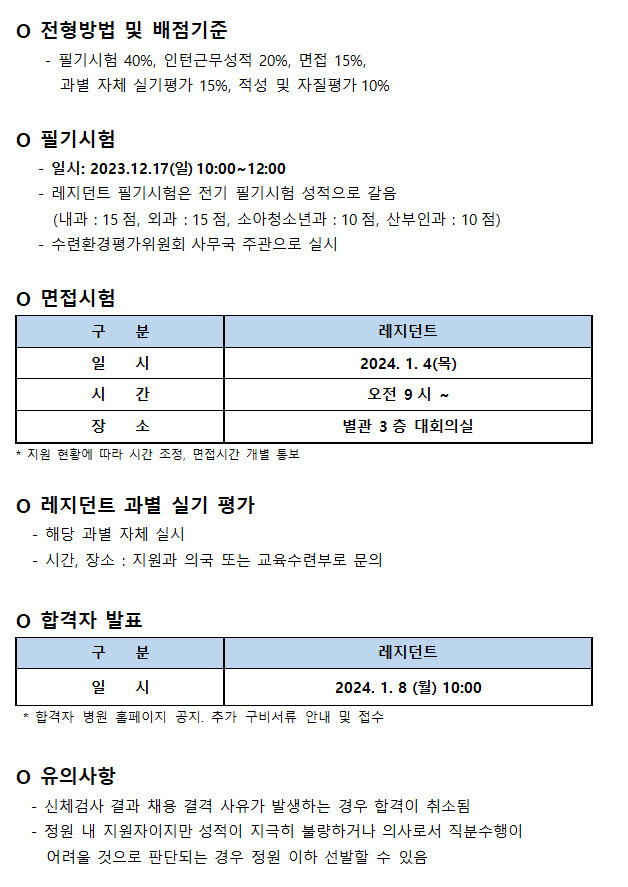 o 전형방법 및 배점기준 필기시험 40%, 인턴근무성적 20%, 면접 15%, 과별 자체 실기평가 15%, 적성 및 자질평가 10% ᄋ 필기시험 일시: 2023.12.17(일) 10:00~12:00 - ᆞ레지던트 필기시험은 전기 필기시험 성적으로 갈음 (내과 : 15 점, 외과 : 15점, 소아청소년과 : 10 점, 산부인과 : 10 점) 수련환경평가위원회 사무국 주관으로 실시 ᄋ 면접시험 구 분레지던트 일 시 2024. 1. 4(목) 오전 9시 ~ 장 소 별관 3층 대회의실 * 지원 현황에 따라 시간 조정, 면접시간 개별 통보 시 간 ᄋ 레지던트 과별 실기 평가 해당 과별 자체 실시 시간, 장소 : 지원과 의국 또는 교육수련부로 문의 O 합격자 발표 구 분레지던트 일 시 2024. 1.8 (월) 10:00 합격자 병원 홈페이지 공지. 추가 구비서류 안내 및 접수 ᄋ 유의사항 신체검사 결과 채용 결격 사유가 발생하는 경우 합격이 취소됨 정원 내 지원자이지만 성적이 지극히 불량하거나 의사로서 직분수행이 어려울 것으로 판단되는 경우 정원 이하 선발할 수 있음