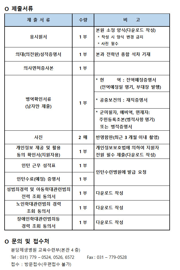 o 제출서류 제출서류 수량 비 고 응시원서 1부 본원 소정 양식(다운로드 작성) * 작성 시 양식 변경 금지 *사진 필수 의대(의전원)성적증명서 1부 본과 전학년 종합 석차 기재 의사면허증사본 1부 병역확인서류(남자만 제출) 1부 현 역 : 전역예정증명서 (전역예정일 명기, 부대장 발행) * 공중보건의 : 재직증명서 * 군미필자, 예비역, 면제자: 주민등록초본(병적사항 명기) 또는 병적증명서 사진 2 매 반명함판(최근 3개월 이내 촬영) 개인정보 제공 및 활용동의 확인서(지원자용) 1부 개인정보보호법에 의하여 지원자 전원 필수 제출(다운로드 작성) 인턴 근무 성적표 1부 인턴수료(예정) 증명서 1부 인턴수련병원에 발급 요청 성범죄경력 및 아동학대관련범죄 전력 조회 동의서 1부 다운로드 작성 노인학대관련범죄 경력조회 동의서 1부 다운로드 작성 장애인학대관련범죄등경력 조회 동의서 1부 다운로드 작성 o 문의 및 접수처 분당제생병원 교육수련부(본관 4층) Tel: 031) 779-0524, 0526, 6572 Fax: 031 - 779-0528 접수 : 방문접수(우편접수 불가)