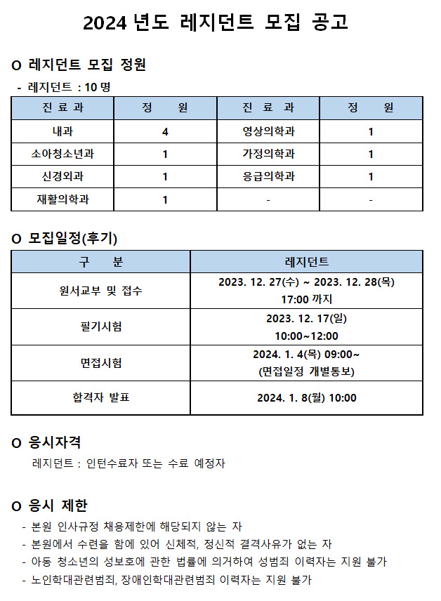 2024 년도 레지던트 모집 공고 ᄋ 레지던트 모집 정원 - 레지던트 : 10명 진료과 정 원 진료과 정 원 내과 4 영상의학과 1 소아청소년과 1 가정의학과 1 신경외과 1 응급의학과 1 재활의학과 1 o 모집일정(후기) 구분 레지던트 원서교부 및 접수 2023. 12. 27(수) ~ 2023. 12. 28(목) 17:00까지 필기시험 2023. 12. 17(일) 10:00~12:00 면접시험 2024. 1. 4(목) 09:00~ (면접일정 개별통보) 합격자 발표 2024. 1. 8(월) 10:00 ᄋ 응시자격 레지던트 : 인턴수료자 또는 수료 예정자 ○ 응시 제한 본원 인사규정 채용제한에 해당되지 않는 자 본원에서 수련을 함에 있어 신체적, 정신적 결격사유가 없는 자 아동 청소년의 성보호에 관한 법률에 의거하여 성범죄 이력자는 지원 불가 노인학대관련범죄, 장애인학대관련범죄 이력자는 지원 불가